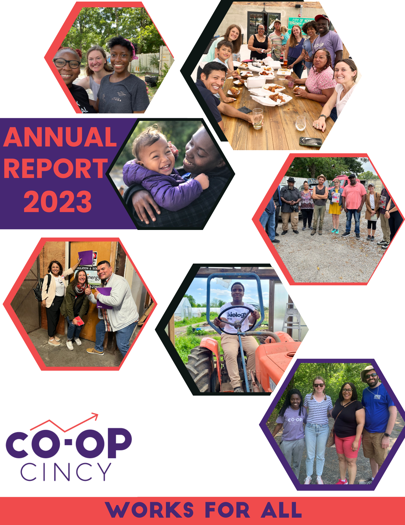 Reports — Co-op Cincy